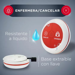 Kit Para Inspección Ministerio De Salud Arg. Llamadores