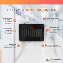 Display Fijo 32 Habitaciones Receptor Llamador Enfermeria