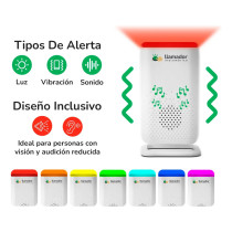 Base Rastreador Y Alarma De Ayuda Abuelos Sos Premium