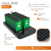 Base Del Gestor De Espera Bar Restaurante Gastronomia Kel