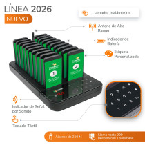 Llamadores para espera de camiones