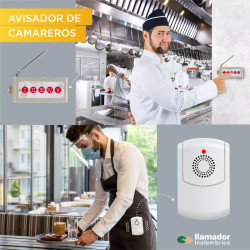 Kit Llamador De Chef A Camareros Para Evitar Platos Frios