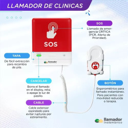 Llamadores Enfermeria Clinicas, Sanatorios Y Hospitales