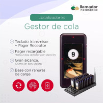 Pagers Sueltos, Localizadores De Clientes, Gestor De Espera