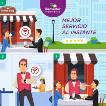 Llamador De Mozos Mesas Aire Libre Mejor Atención