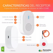 Rastreador Y Alarma De Ayuda Abuelos 1 Receptor 2 Llamadores